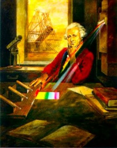 William Herschel