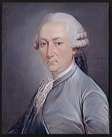 Métodos para el estudio de tiempos