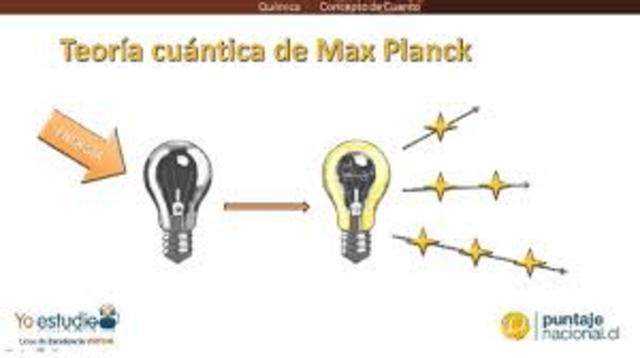 Max Planck descubre los cuantos.