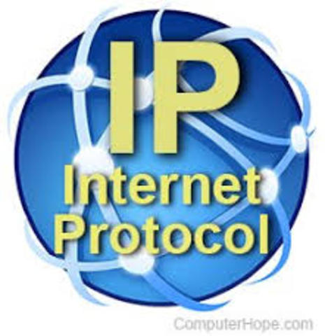 TCP/IP