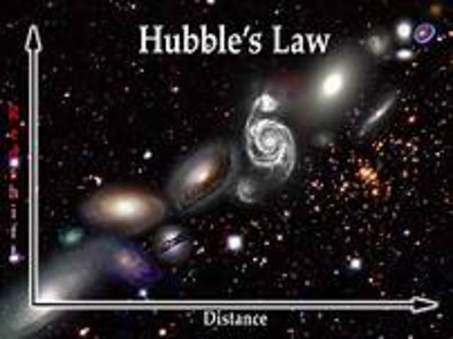 Edwin Hubble