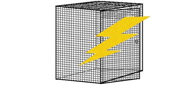 Ley de Inducción Magnética, Jaula de Faraday, Capacitores,
