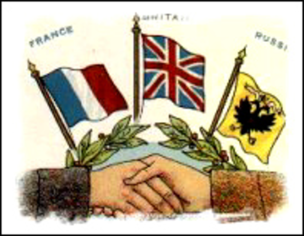 orosz-francia szövetség