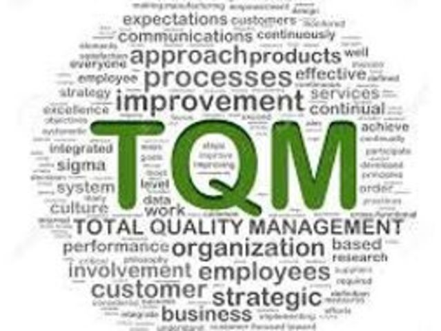 Total Quality Management