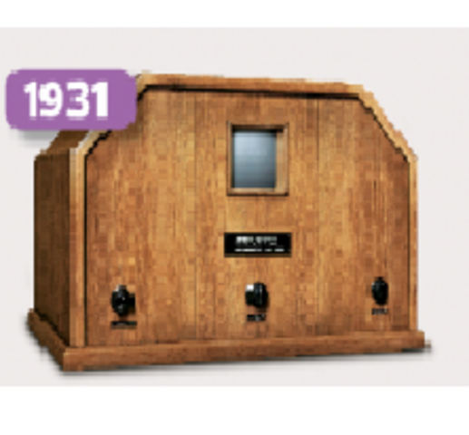 Primer televisor en la Historia