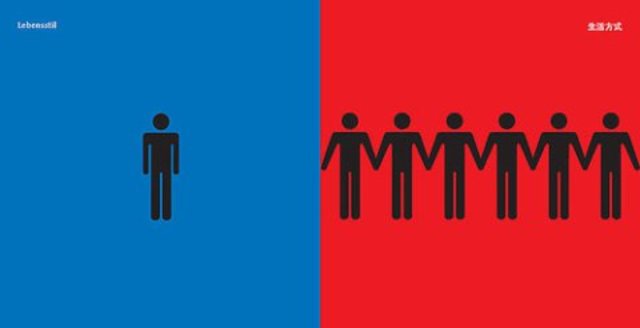 Occidente vs Oriente.