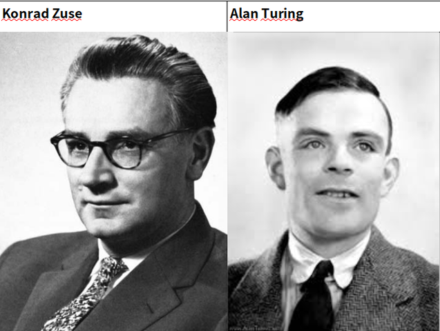Alan Turing y Konrad Zuse