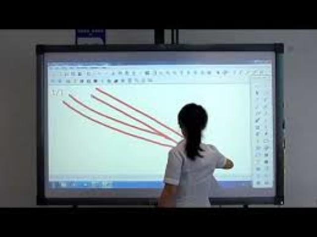 Portable Intelliboard