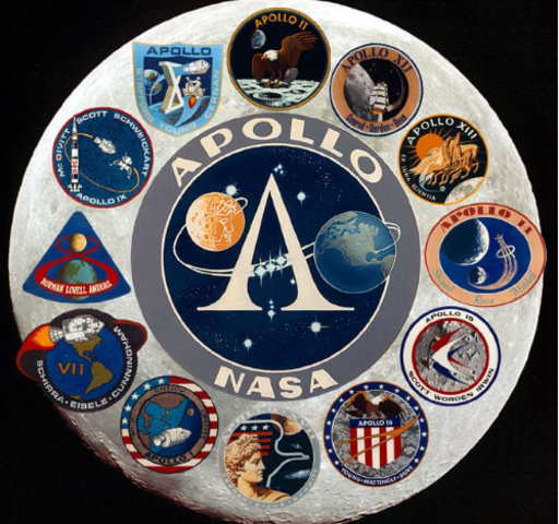 The Apollo Program