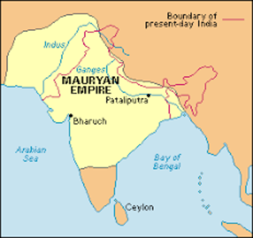 The Mauryan Empire