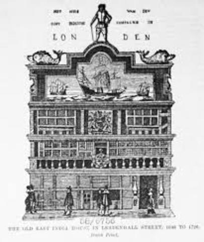 East India Company of London