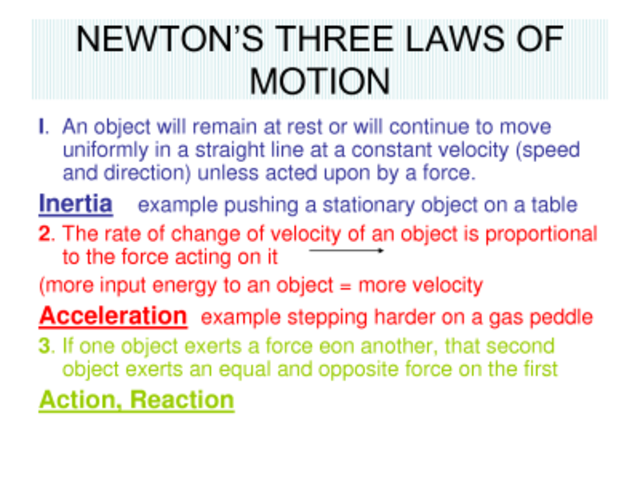 Sir Isaac Newton