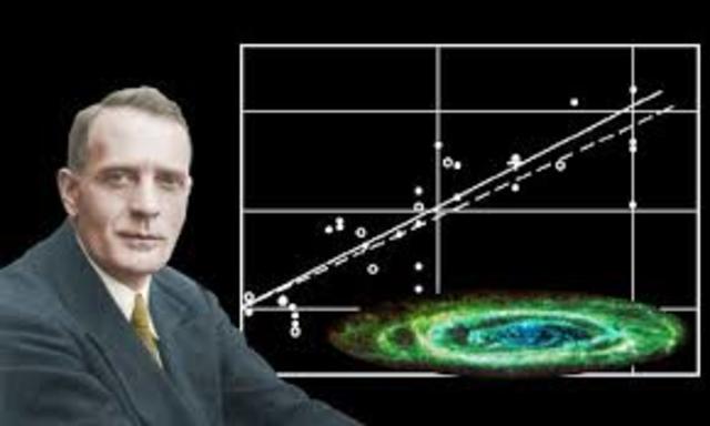 Edwin Hubble