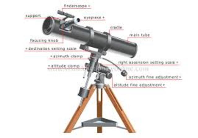 Difference between reflecting and refracting telescopes