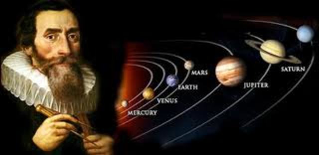 Johannes Kepler