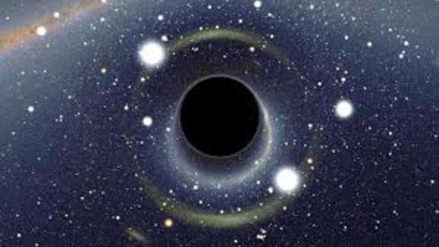Current Astronomy Event (black Holes)