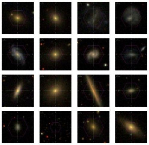 Mapped other galaxies