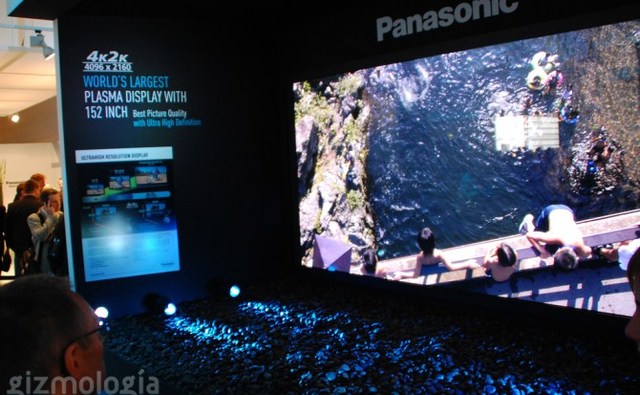 Plasma de 152 pulgadas