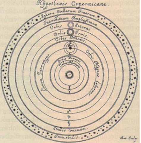 Copernicus
