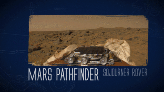 The 1996 Mars pathfinder expedition