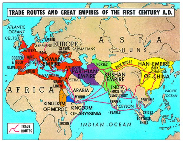Middle Eastern and Asian Trade