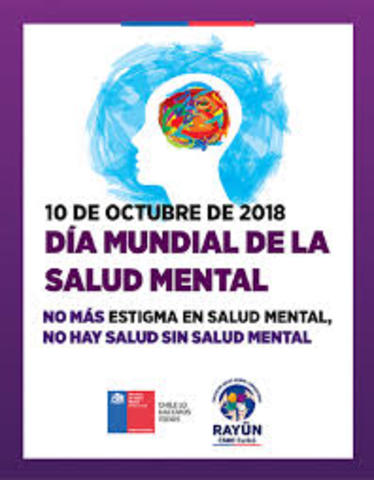 Países  VS Salud Mental
