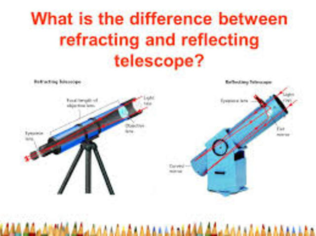 Difference between refracting and reflecting telescope