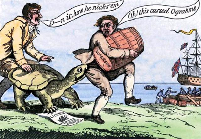 Congress Passed Embargo Act