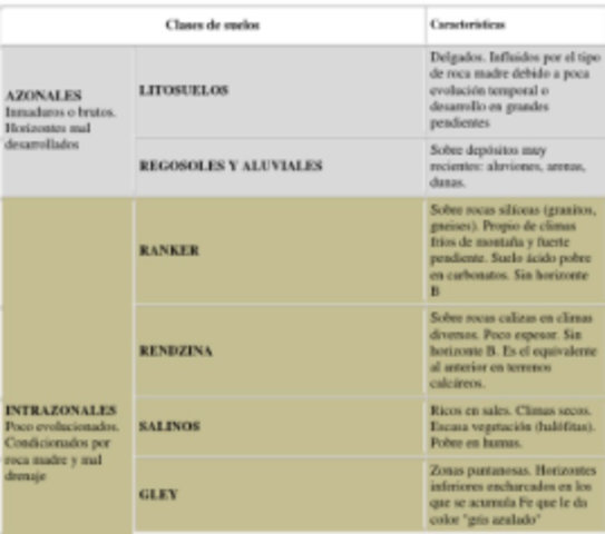 Thorp, Baldwin y Kellog