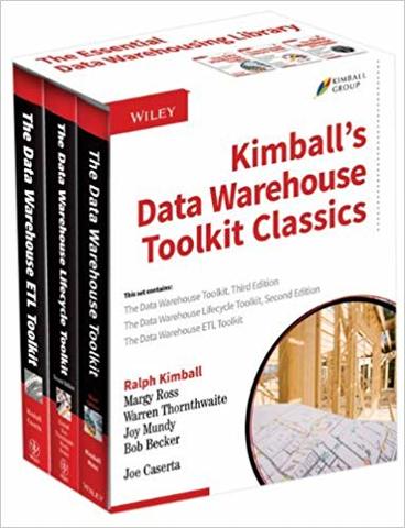 Ralph Kimball publica el libro " The Data Warehouse Toolkit"