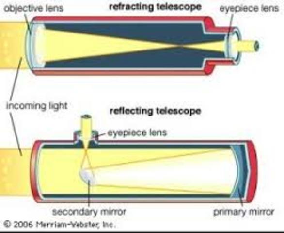 What is the difference between refracting and reflecting telescopes?
