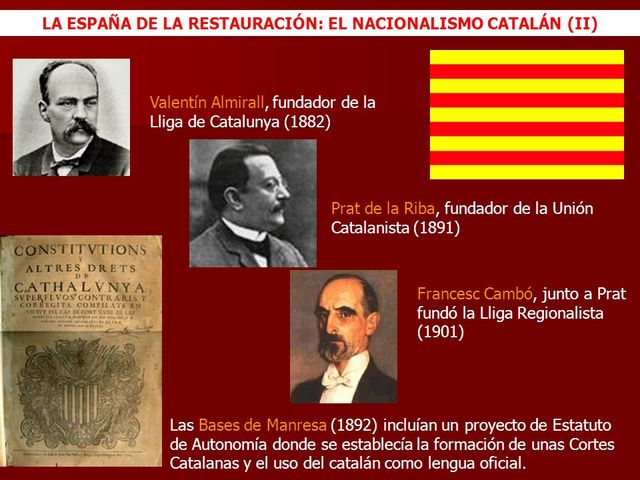 Lliga Regionalista