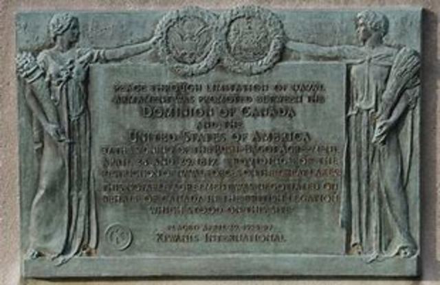 Rush- Bagot Agreement