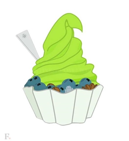 ➤Android Froyo 2.2