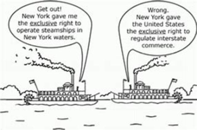 Gibbons v. Ogden  Case