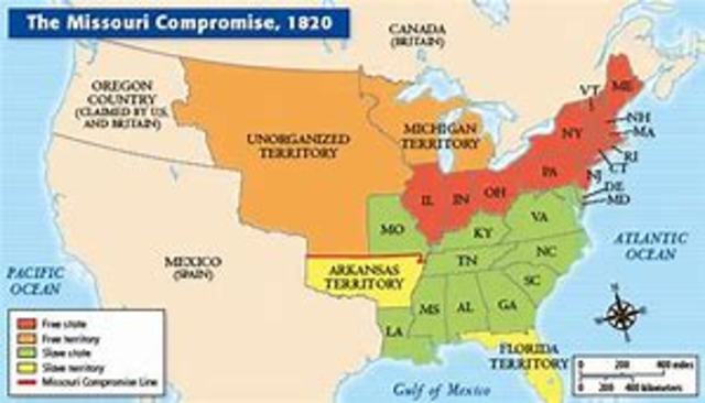 The Missouri Compromise