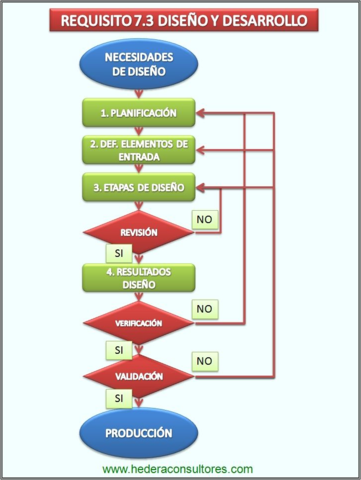 Inicia Esquema Nacional para la Valoración Externa de la calidad en los laboratorios clínicos.