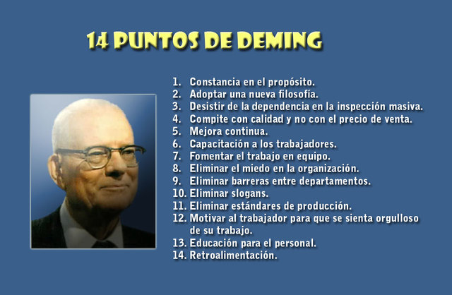 Los 14 puntos para la dirección.