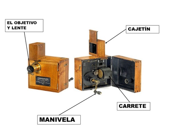 Primera proyección con el cinematógrafo