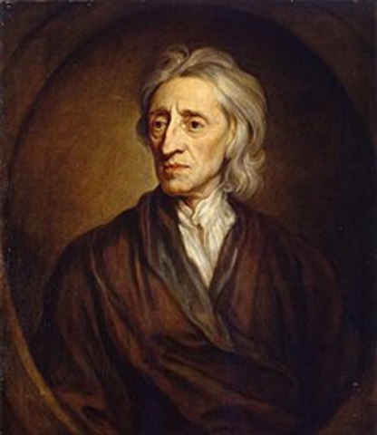 John Locke's social contract