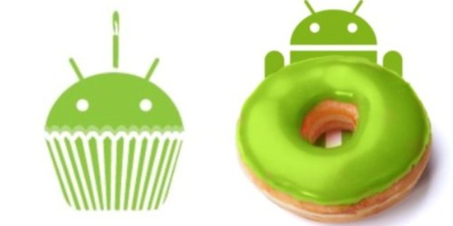 PETIT FOUR,CUPCAKE y DONUT