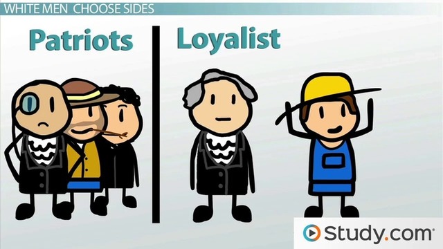 Loyalists and Patriots