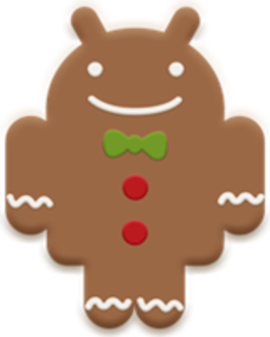 2.3 Gingerbread