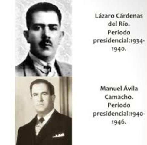 Modelo Económico a través de Sustitución de Importaciones 1940-1960