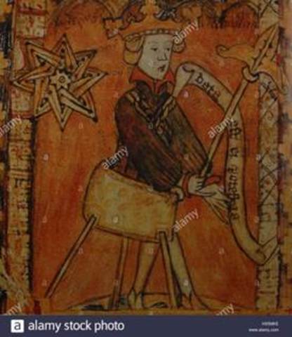 Código de Magnus Eriksson.