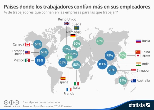 ¿todos los países donde se encuentra apple?