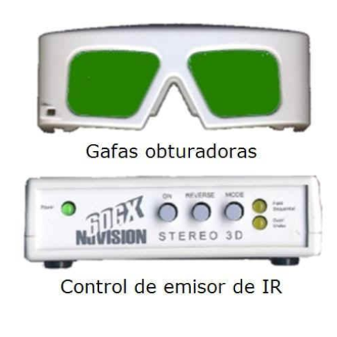 Primeras gafas