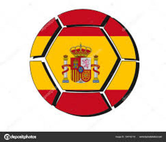 12vo Mundial España