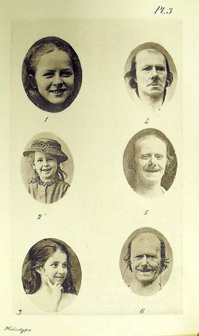 The Scientific Use of Portraits