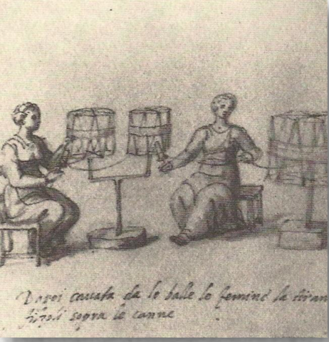 "Molinado" de la seda.